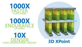 3D XPoint 메모리 기술