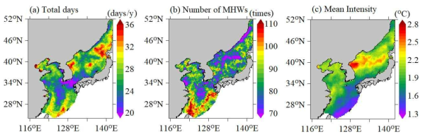 한국해 해양열파 발생일수, 발생횟수, 평균세기의 공간분포 지도