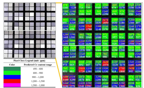 삼광광산 광미토양 크롬 함량 예측 모델의 초분광 영상 적용 결과