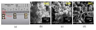 가스검출소재를 활용한 가스센서 제작 (a) 가스검출 소재별 센서 3종 제작, (b) ZnO, (c) SnO2, (d) WO3