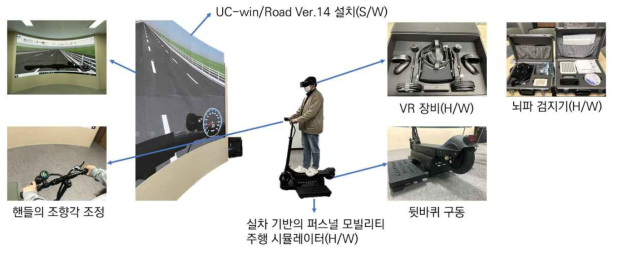 주행시뮬레이터 설계도