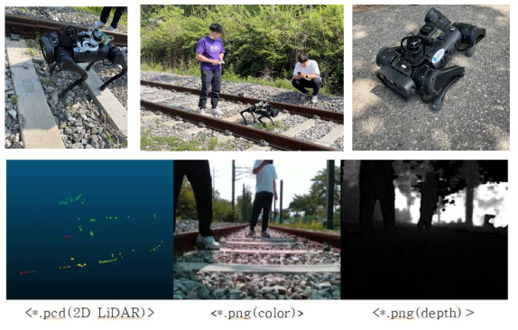 자갈도상궤도의 4족 보행로봇 주행성능 실험(위) 및 수집 데이터(아래)