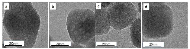 순수한 TiO2 NP (a), Li (b), Na (c), K (d) -doped TiO2 NP의 TEM 사진