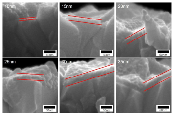 FTO 기판에 증착된 다양한 두께의 SnO2 단면 SEM image