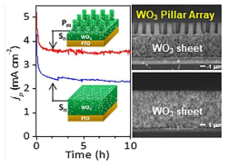 다공성의 WO3 층과 WO3 pillar array/WO3 층의 광전류 비교 곡선