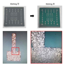 건식식각을 이용한 VO2 박막 패턴 사진