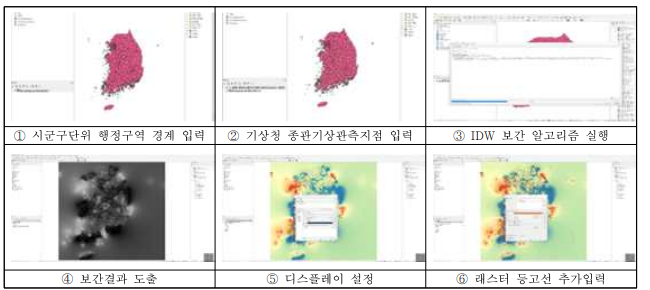 공간통계분석 알고리즘 구현 방법