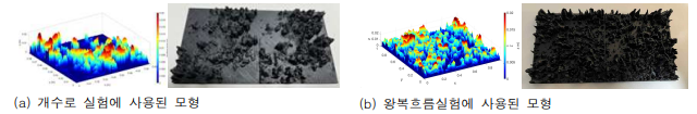 복잡한 하상을 재현을 위해 3D 프린터로 출력한 하상 모형