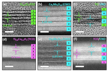(a) TO(5), (b) CNO(5), (c) TO/CNO/TO/CNO/TO, (d) TCO(5), (e) CNO(5), (f) TCO/CNO/TCO/CNO/TCO 인공 초격자의 TEM 이미지