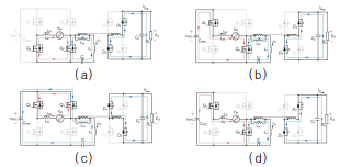 단일 전력단 OBC 동작 모드. (a) Mode1(t0-t1). (b) Mode2(t1-t2). (c) Mode3(t2-t3). (d) Mode4(t3-t4)