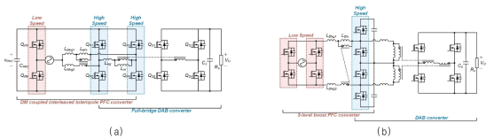 수동소자 부피 저감 및 양방향 OBC를 위한 토폴로지. (a) DM coupled inductor interleaved totempole boost PFC + DAB converter. (b) 3-level boost PFC + DAB converter