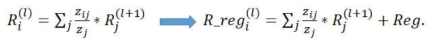 규제를 적용하여 계산되는 Regularized relevance score