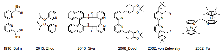 기존 개발된 카이랄 피리딘 및 바이피리딘 리간드