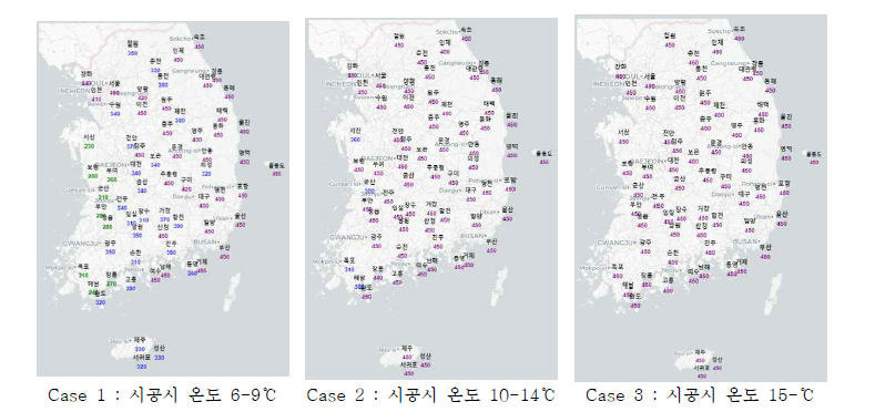 지역별 팽창줄눈 간격 제시 결과