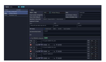 신기능에 따른 항생제 용량 정보의 전자의무기록 탑재 화면