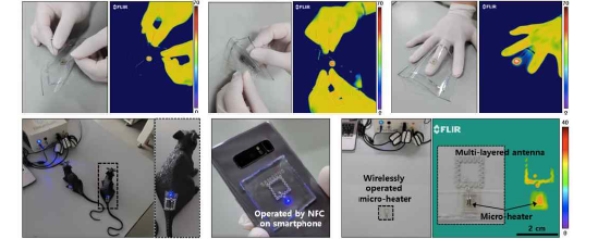 무선 마이크로 히터 소자 유연성 및 동물 적용 모사 테스트