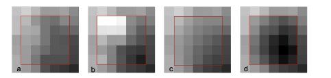 화소결함 보정 결과(SPIE Journal of Medical Imaging). (a) 원본 영상. 중앙의 5x5 화소를 예측하는 실험. (b) Template matching 결과 (MSE=9,358). (c) ANN(MSE=571.6). (d) Concatenate CNN(MSE=11,910)