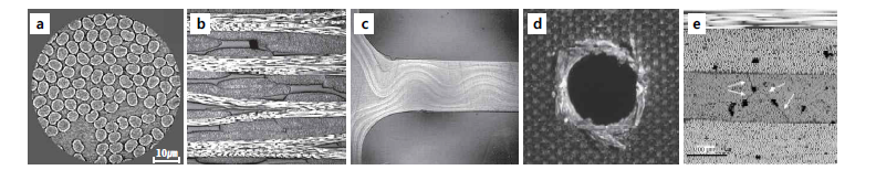 복합재료에 발생하는 제작/가공결함: (a) 비균일 섬유단면/순기지 지역, (b) 기지파손[1], (c) 섬유 굴곡[2], (d) 적층 복합재 평판의 원공 드릴링 결함[2], (e) 적층 복합재 속 기공[3]