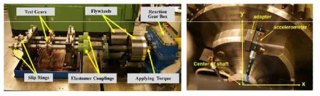 기어 다이나믹 테스트 machine 및 가속도계 마운팅