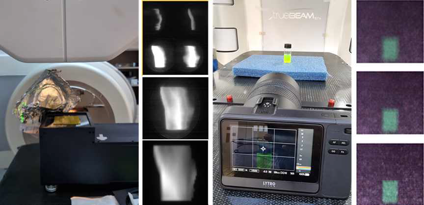 제작된 2차원 및 3차원방사선량 조사장치. 좌) CCD를 이용한 2차원 측정 장 치, 실제 방사선치료계획을 조사하여 10초간 촬영된 연속적인 영상을 정합해 계산된 치료계획과 비교, 우) plenoptic 카메라를 이용한 3차원 측정, micro multi array 렌즈 를 이용하여 한 장의 영상을 이용 재구성한 3차원 영상.