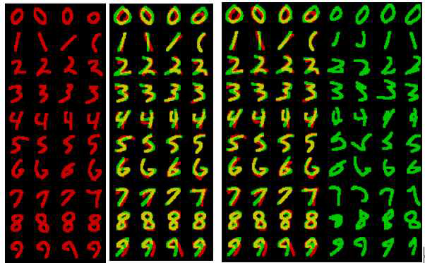 Bezier curve approximation (MNIST data).