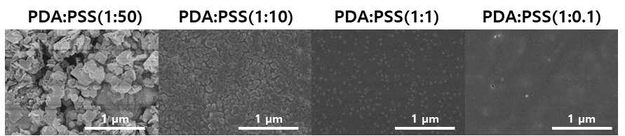 폴리도파민:유기도핑재료 비율에 따른 박막 유기전극의 표면 형태 변화