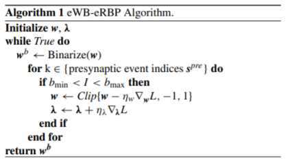 eWB-eRBP 알고리즘 pseudocode