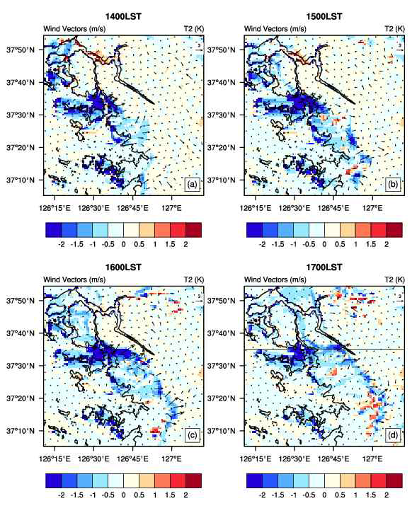 2-m기온과 10-m 바람벡터의 TIDE3과 CNTL의 차이. (a) 1400LST, (b) 1500 LST, (c) 1600LST, (d)1700LST