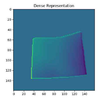 Procrustes low-rank 활용 시 dense representation 결과