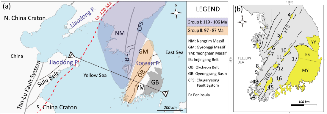 (a) 한반도와 주변지역의 지체구조구 및 동아시아에 분포하는 화성암과 화산암체의 연령분포, (b) 한반도의 백악기 육성퇴적분지 분포(modified from Kim et al., 2012; 양우헌, 2013; Kim et al., 2016), 1: 탄도분지, 2: 남양분지, 3: 천수만분지, 4: 풍암분지, 5: 음성분지, 6: 공주분지, 7: 부여분지, 8: 격포분지, 9: 계화분지, 10: 영동분지, 11: 무주분지, 12: 진안분지, 13: 함평분지, 14: 해남분지, 15: 능주분지, 16: 구례분지, 17: 경상분지(YY: 영양소분지, ES: 의성소분지, MY: 밀양소분지), KFS: 공주단층계, GFS: 광주단층계