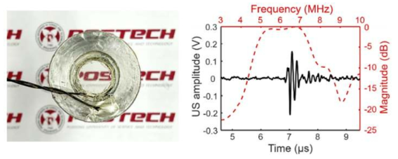 제작된 투명 초음파 트랜스듀서와 주파수 응답