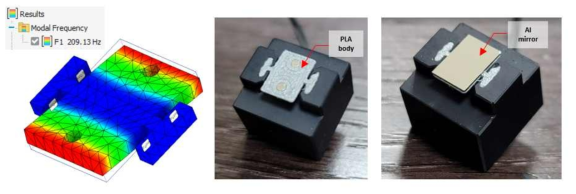 Modal frequency 해석 결과 및 MEMS 스캐너 제작 결과