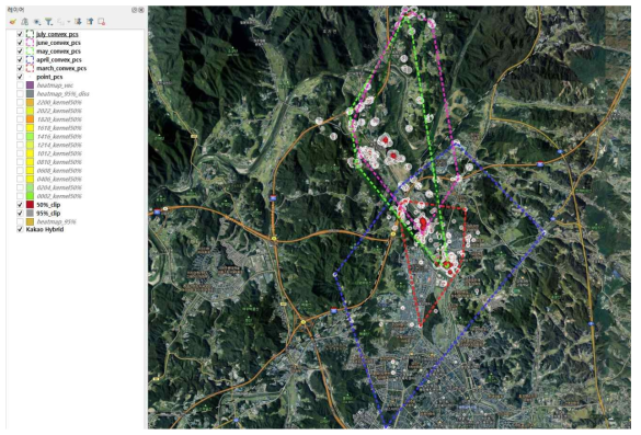 월별(3~7월) 최소볼록다각형법에 의한 활동 범위 분석도