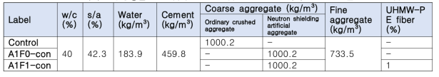 중성자 차폐 인공경량골재 및 섬유보강재를 첨가한 중성자 차폐 HPFRCC 콘크리트 배합표
