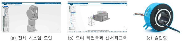 360도 회전식 전방향 라이다 시스템의 CAD 설계