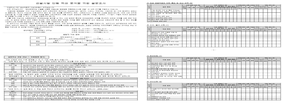 건설사업 민원-갈등 특성 분석을 위한 설문조사 예시