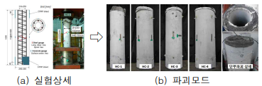 중공기둥 실험상세 및 결과