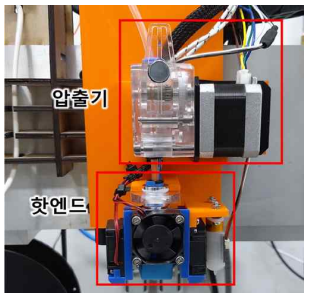 용융수지 적층 헤드 구성