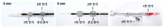 임상적용을 위한 5 mm, 8 mm 직경의 양극성 고주파 소작용 스텐트