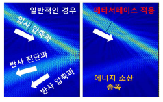 탄성파 극소산 메타서페이스