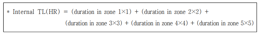 내적 훈련부하량 산출공식