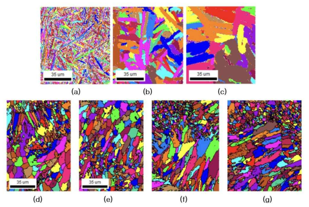 Microstructures of Ti-6Al-4V at (a) no heating, (b) 0.5 Tm, (c) 0.7 Tm [laser power 200 W, scan speed 1600 mm/s, hatch distance 0.04 mm]; microstructures of AlSi10Mg at (d) no heating, (e) 0.9Tm[laser power 120 W, scan speed 1200 mm/s, hatch distance 0.08 mm], and : (f) no heating, (g) 0.9Tm[laser power 200 W, scan speed 1600 mm/s, hatch distance 0.04 mm]