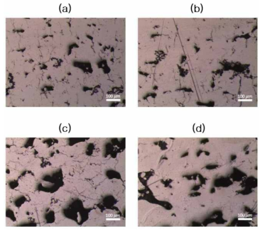 Cross sectional optical images of Al7075 (laser power 120 W, scan speed 1200 mm/s, hatch space 0.08 mm : (a) no heating, (b) heating at 0.9Tm) and (laser power 195 W, scan speed 1600 mm/s, hatch space 0.04 mm : (c) no heating, (d) heating at 0.9 Tm)