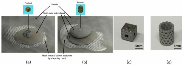 Solid-state sintered body created by the focused infrared heater : (a) in the powder bed, (b) on a concavo-convex base plate and (c) time-dependent growth of the solid-state sintered body with IR heating