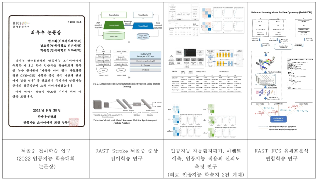 주요 인공지능 및 전이학습 연구