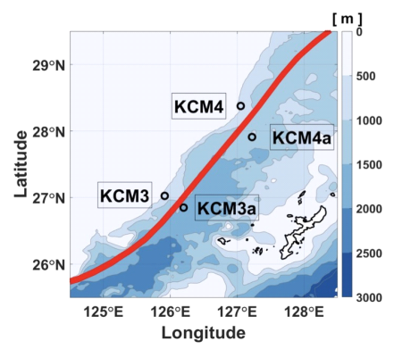 그림 2에서 관측 장비 계류 해역을 확대한 그림. KCM3과 KCM3a가 상류역, KCM4와 KCM4a가 하류역에 위치하고 있으며, KCM3와 KCM4가 연안에 가까운 쪽, KCM3a와 KCM4a가 외해 쪽에 위치해 있음
