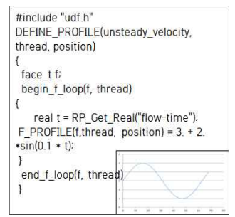 강우-유출패턴을 고려한 User Defined Function 개발