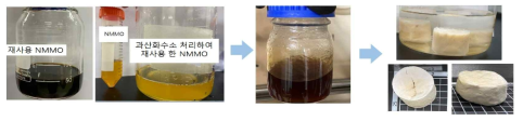 재활용 NMMO 용액의 과산화수소 처리 후 셀룰로오스 에어로겔 제조 과정