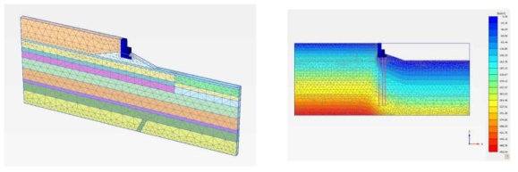 Numerical modeling of bridge abutment section for liquefaction risk assessment