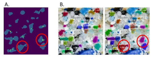 A: 서로 맞닿은 경계를 분할하기 위한 정보로서 weight map의 생성 (밝은 색일 수록 강한 가중치), B: (좌) Mask-RCNN 및 (우) 가중치 적합 Mask-RCNN 으로 구한 미세플라스틱의 분할 사진. 가중치 적합 분할 알고리즘의 경우에 더욱 효율적인 미세플라스틱 조각 탐지가 가능